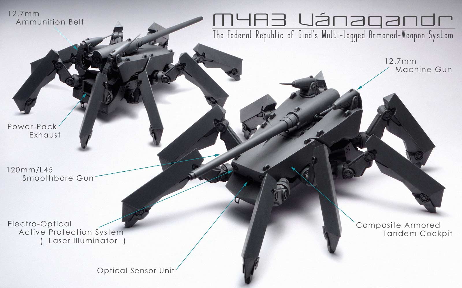 M4A3 Vanagandr