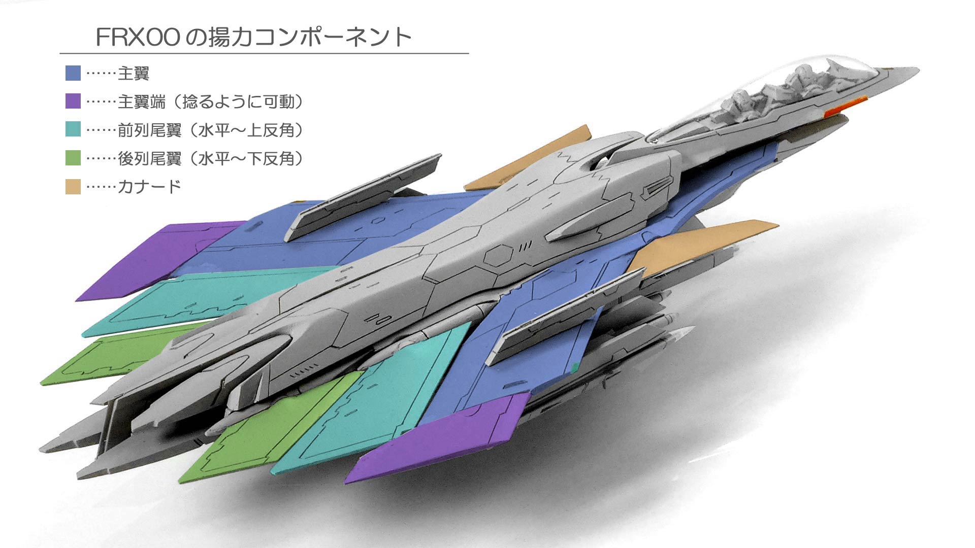 FRX-99／00の揚力コンポーネント